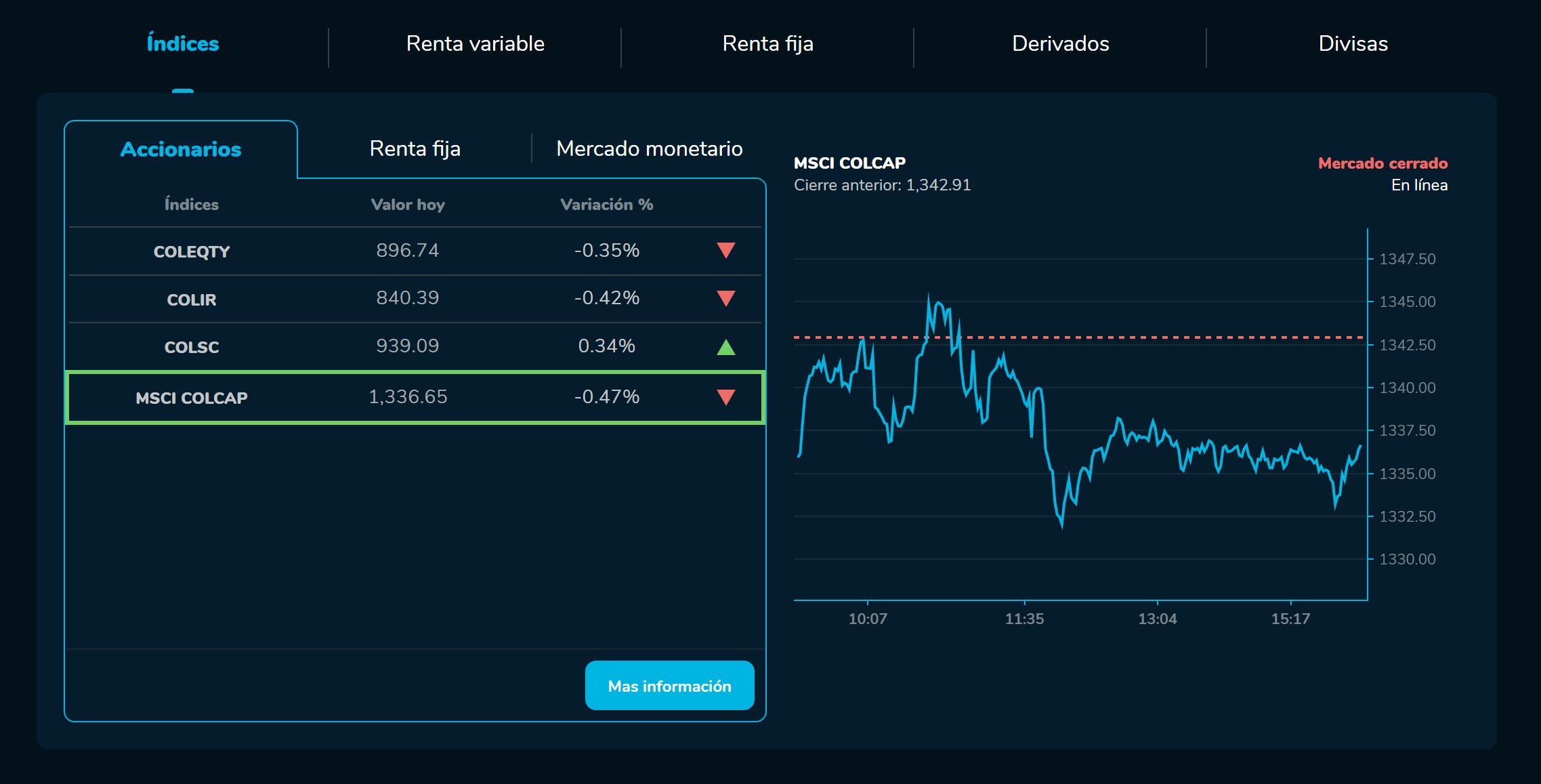 Cierrebvc 12 de enero