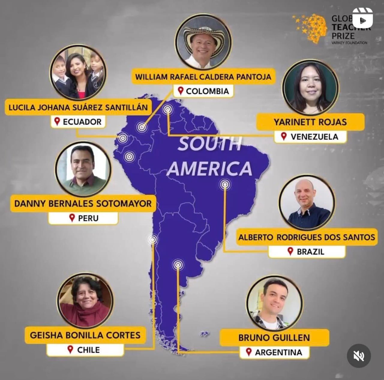 Mejores docentes de Latinoamérica.