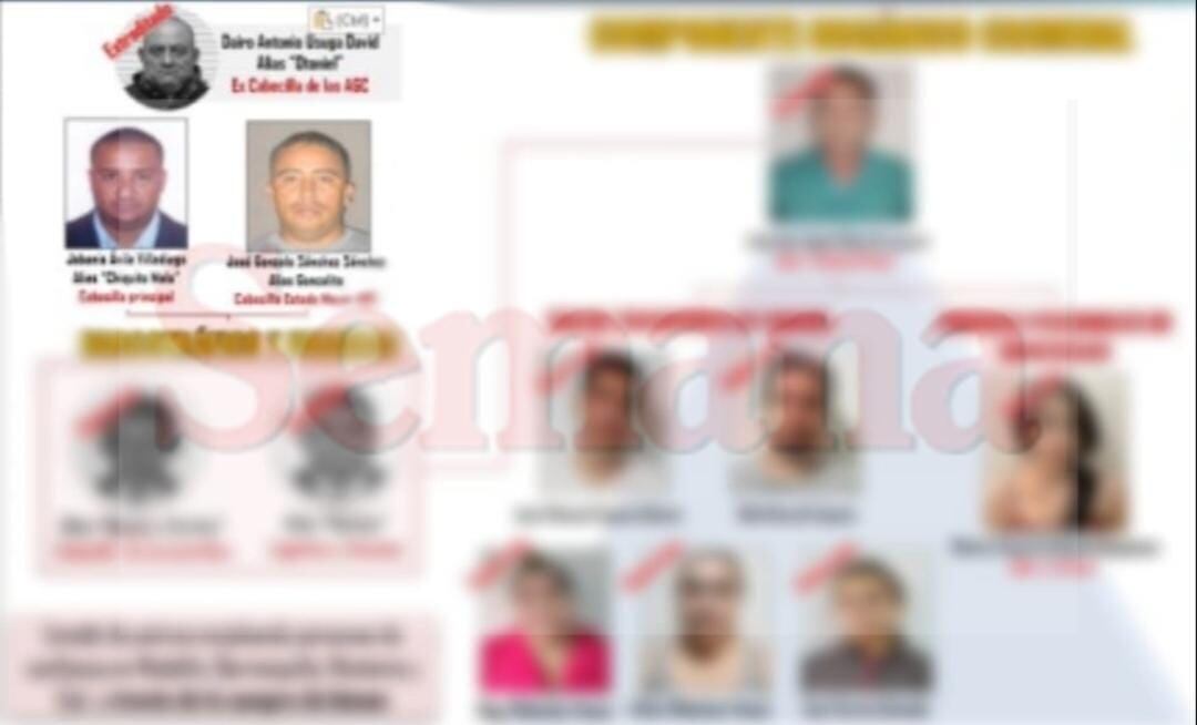 SEMANA conoció en exclusiva las fotos del operativo en el que fueron capturadas siete personas por hacer parte presuntamente de la red financiera del Clan del Golfo, en donde se decomisaron cerca de 14.000 millones de pesos.