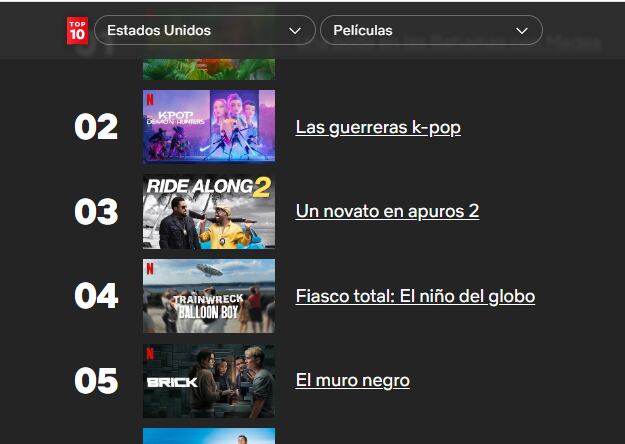 Tudum by Netflix ofrece el Top 10 de películas de la semana.