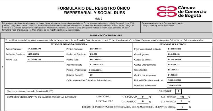 Júpiter en la casa de León... de Juanita León. Columna de Germán Calderón España