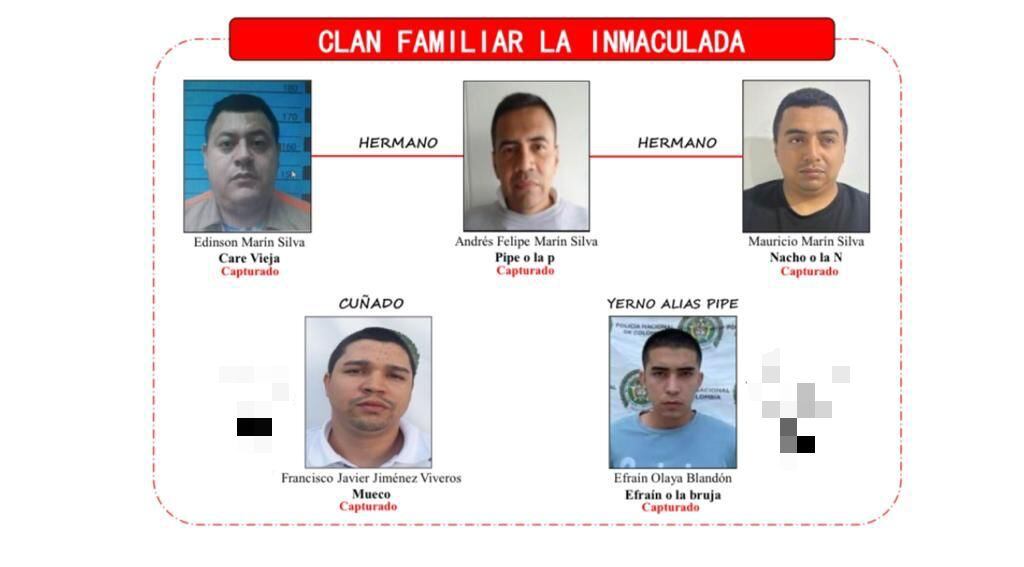 Según la Policía, La Inmaculada tiene una red de 30 sicarios conformada por menores de edad.