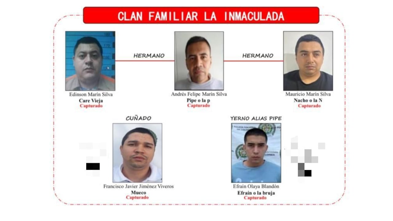 Según la Policía, La Inmaculada tiene una red de 30 sicarios conformada por menores de edad.