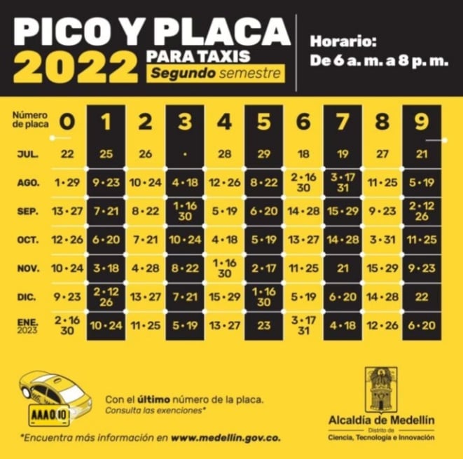 Pico y placa para taxis en Medellín.