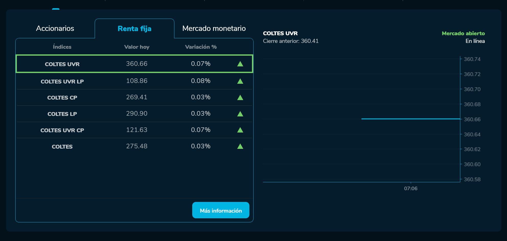 Aperturabvc 17 de marzo