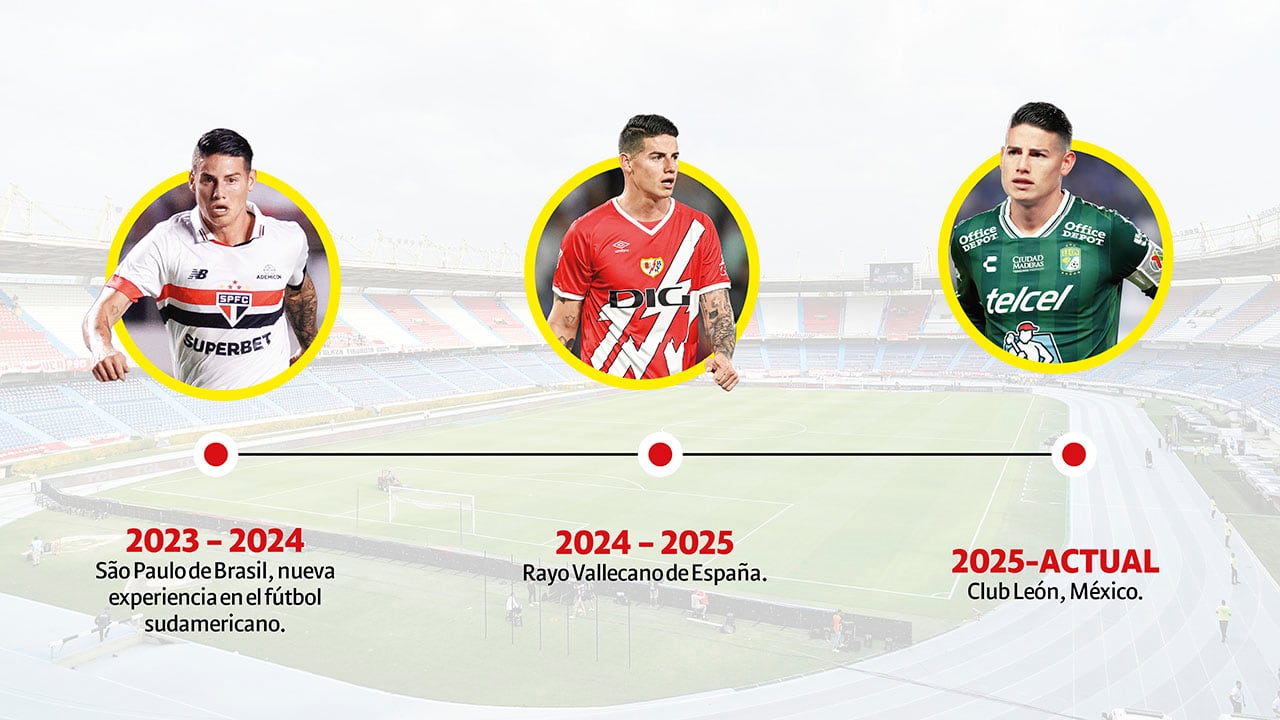 ¿El mejor de Colombia?_5