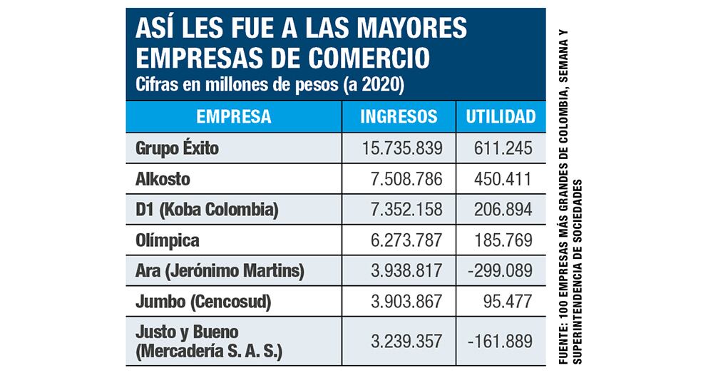 Todos quieren con Justo & Bueno_5