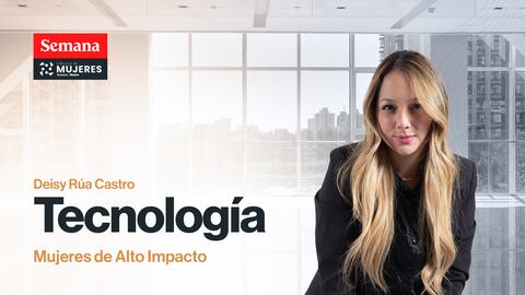 Deisy Rúa Castro, directora Comercial de Coco Tecnologías.