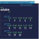 Calendario tributario. Declaración de renta personas naturales. Octubre 2021