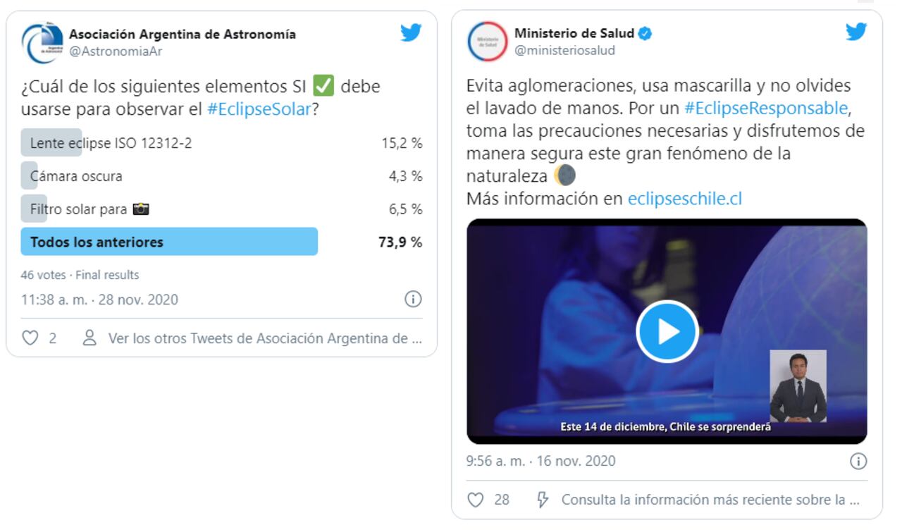 Medidas eclipse solar