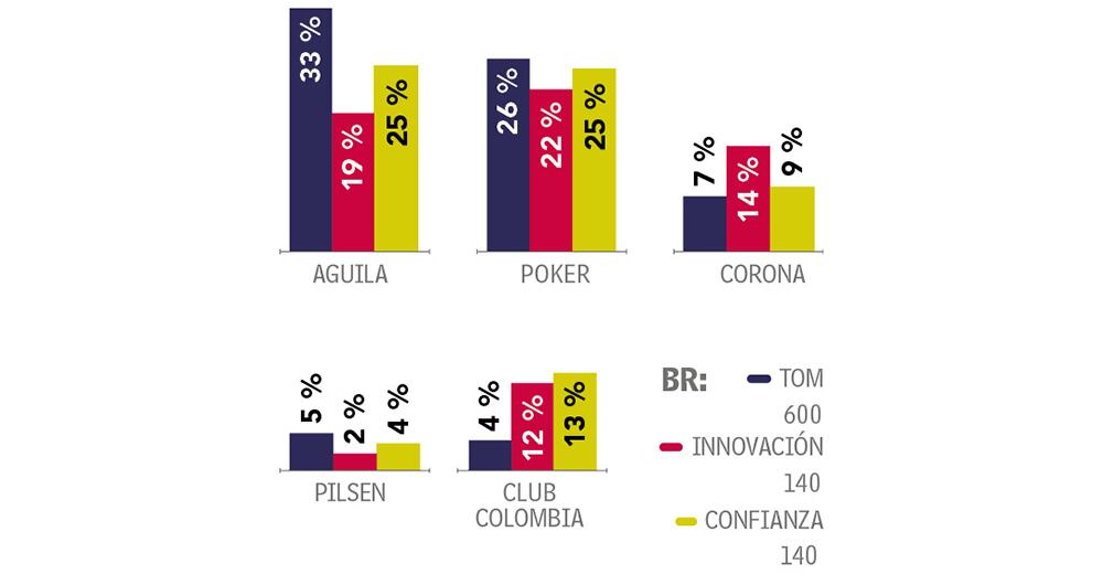 Las alas vuelan más alto_3