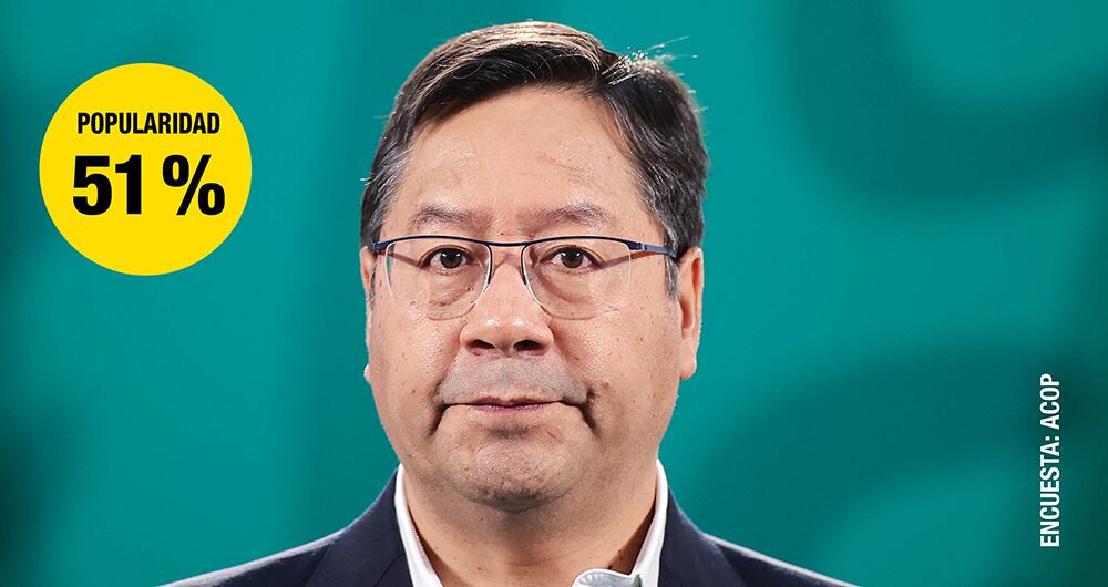 Luis arce Presidente de Bolivia 