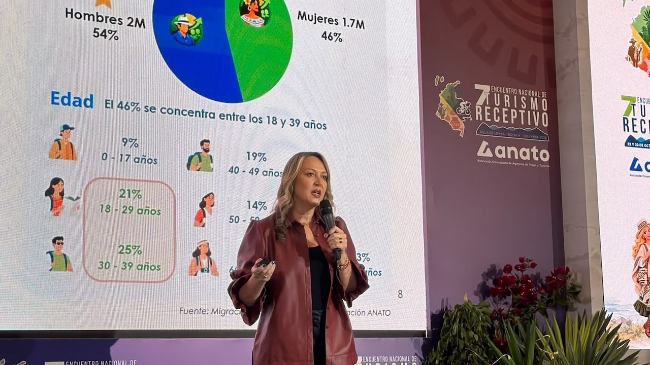 Paula Cortés Calle, presidenta ejecutiva de Anato, en el Encuentro Nacional de Turismo Receptivo.