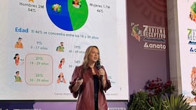 Paula Cortés Calle, presidenta ejecutiva de Anato en el Encuentro Nacional de Turismo Receptivo.