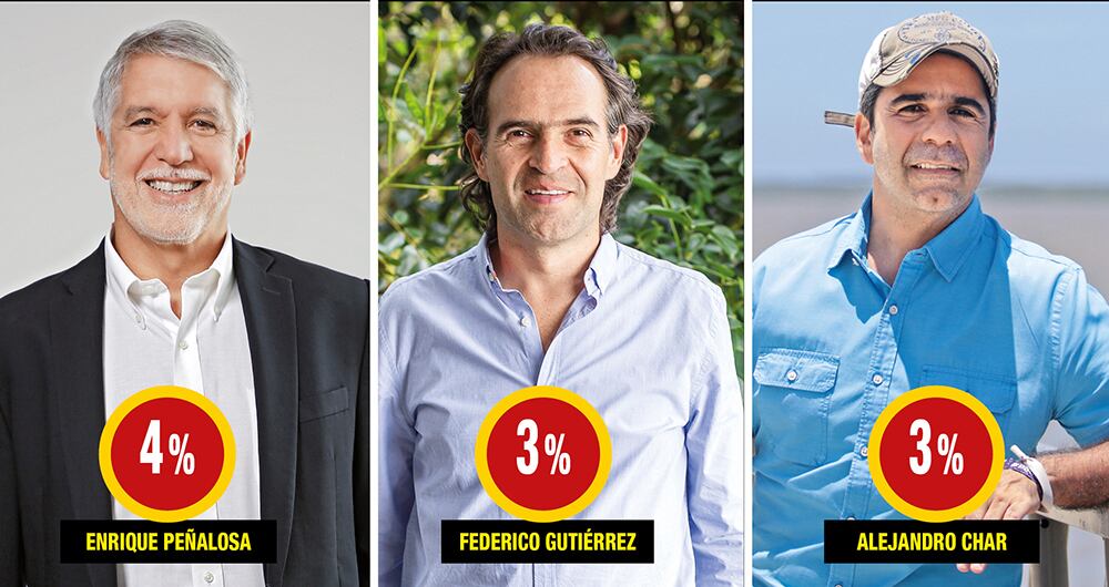 El costo político del paro_2