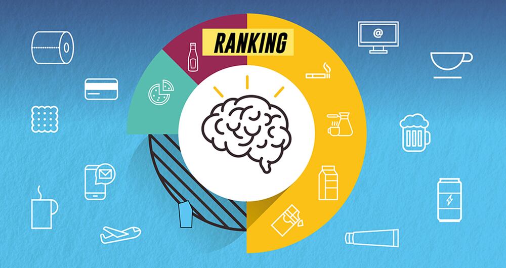 Ranking Top of Mind_1