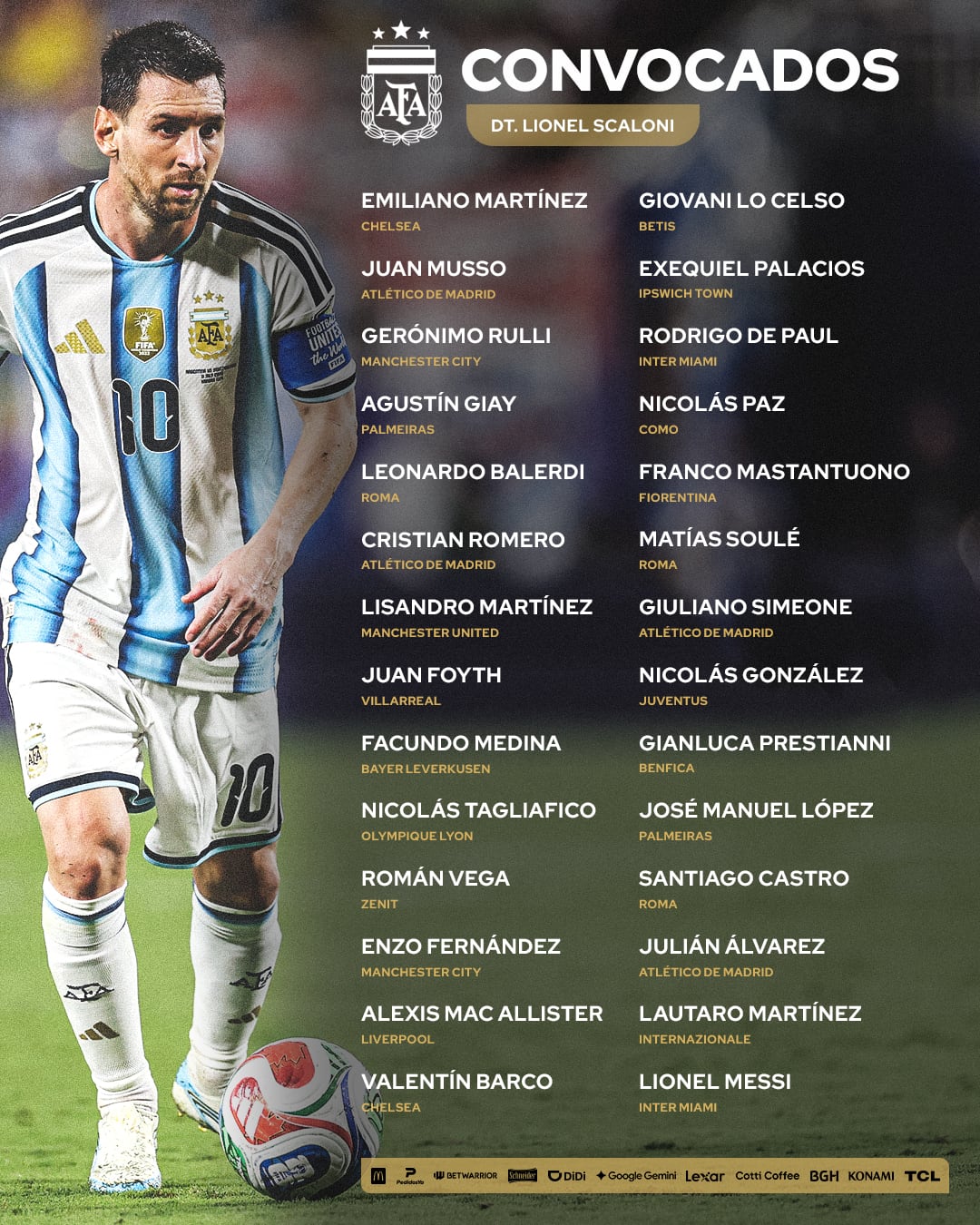 Convocatoria de Argentina