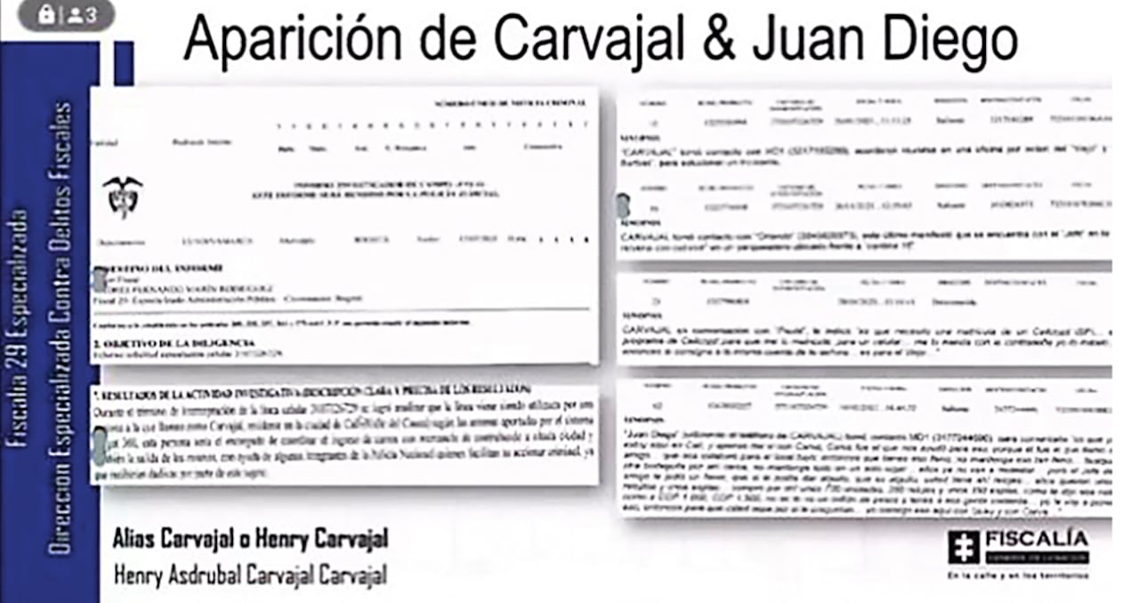 Las evidencias fueron expuestas en abril del año pasado, en audiencias reservadas, en las que la Fiscalía reveló las entrañas de la organización de Papá Pitufo. Allí se reflejan los alcances de una verdadera multinacional del delito.