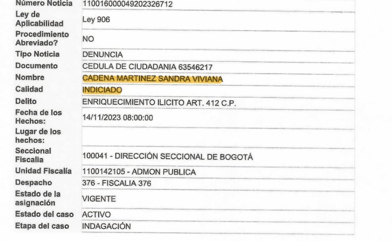 Esta es la investigación contra Sandra Viviana Cadena.