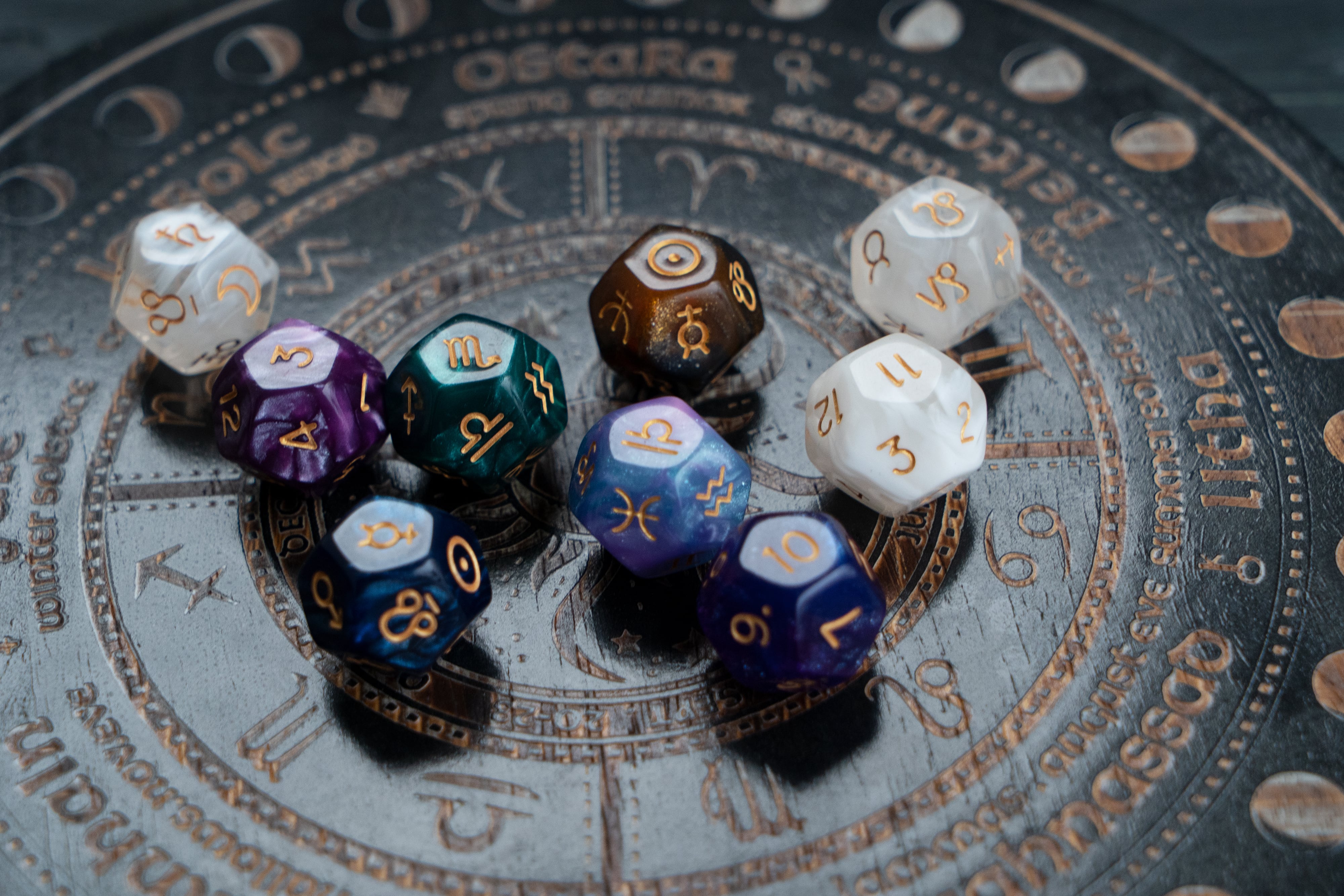 Numerología /Horóscopo