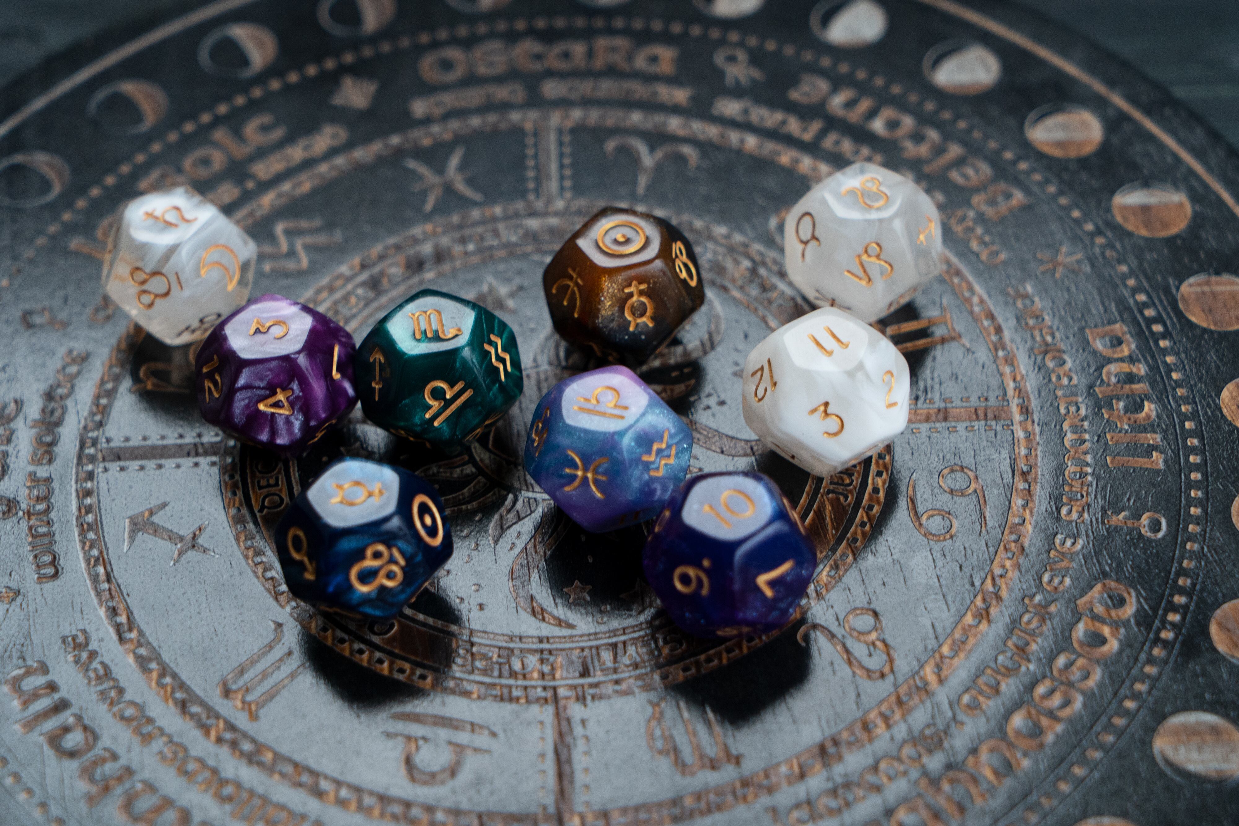 Numerología /Horóscopo