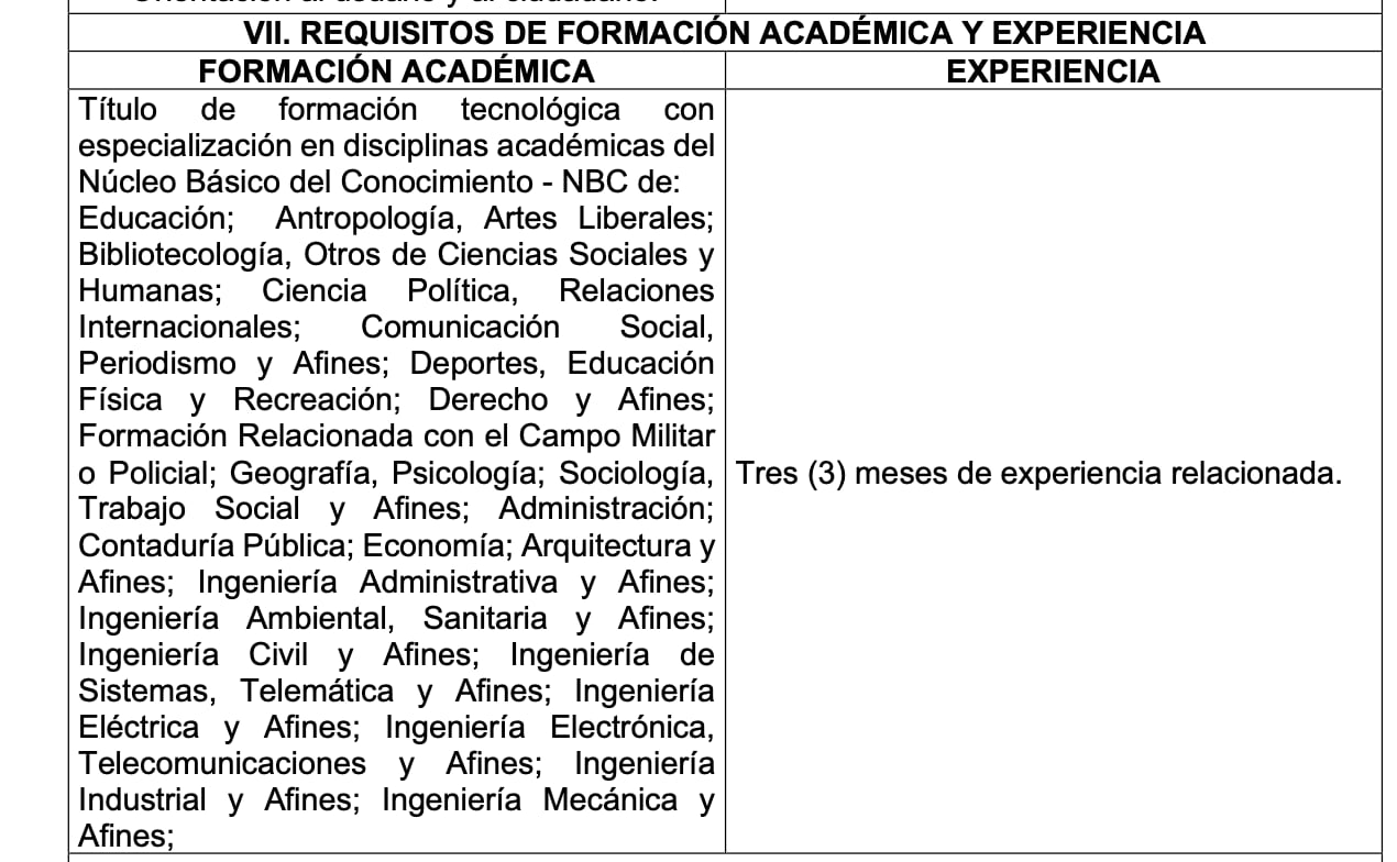 Requisitos para los oficiales de protección grado 18, según una resolución de 2024.
