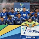 Millonarios. Liga BetPlay.