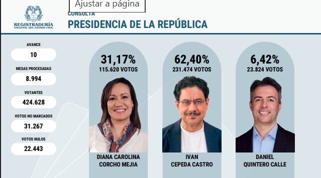 Boletín 10