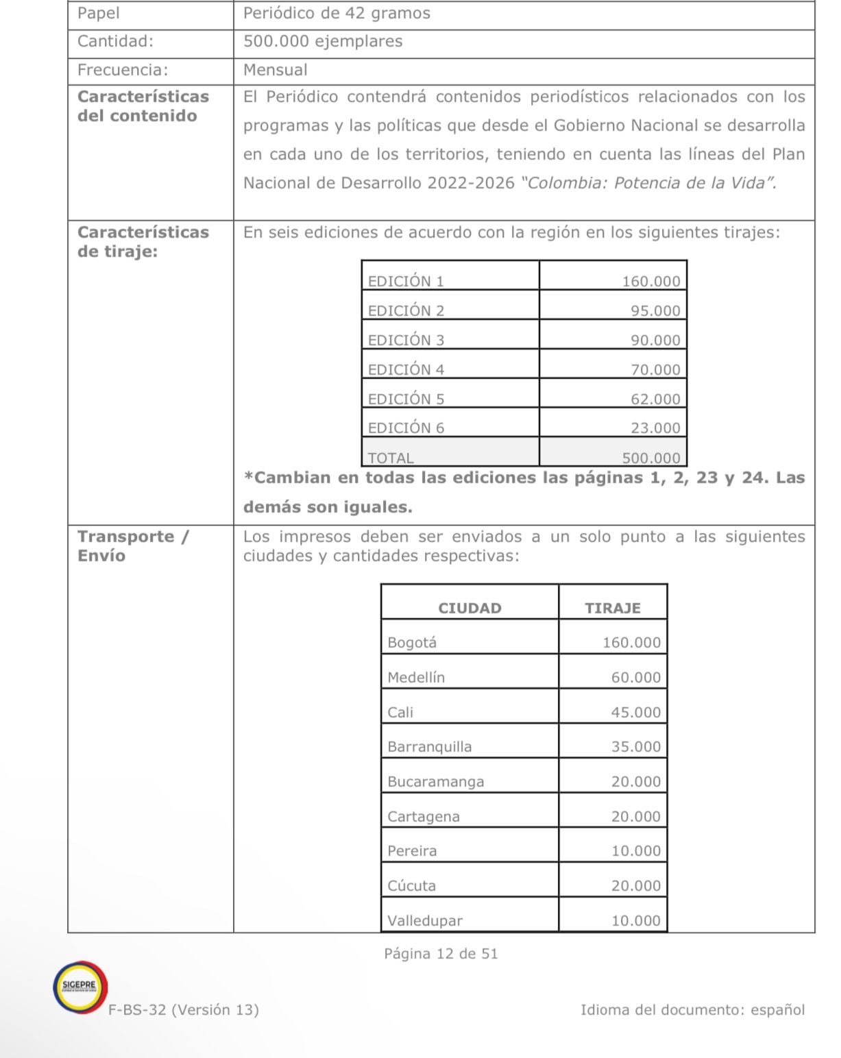 Contrato Presidencia