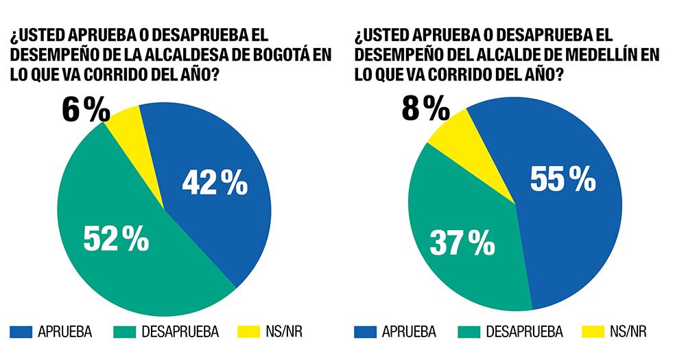 Sin alianzas no hay presidencia_4