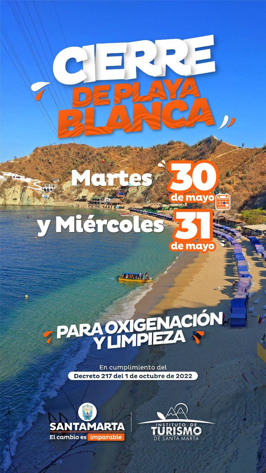 Cierre de Playa Blanca.