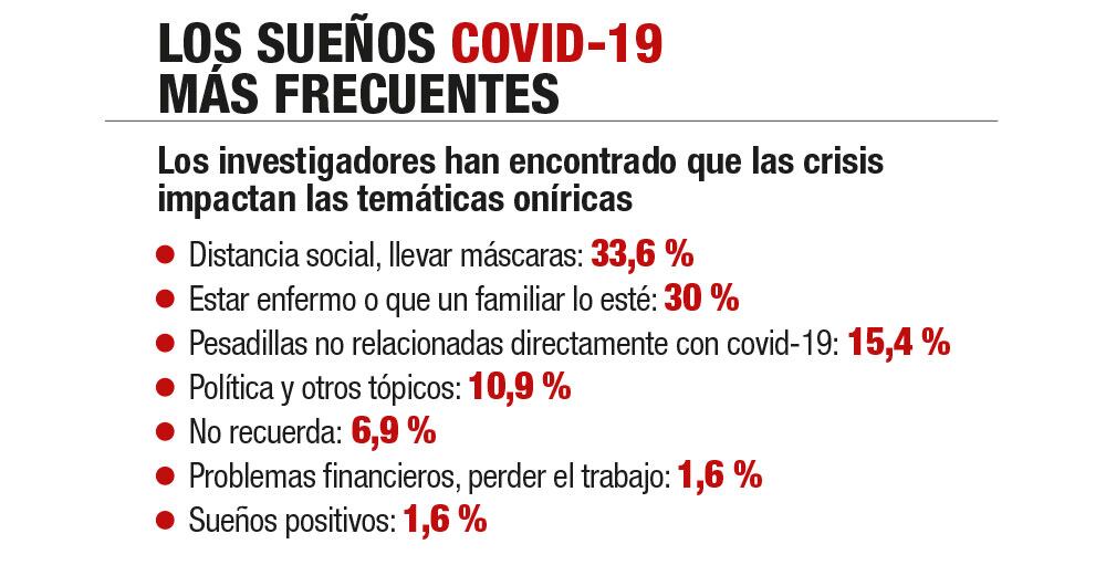 Los secretos de los sueños_3