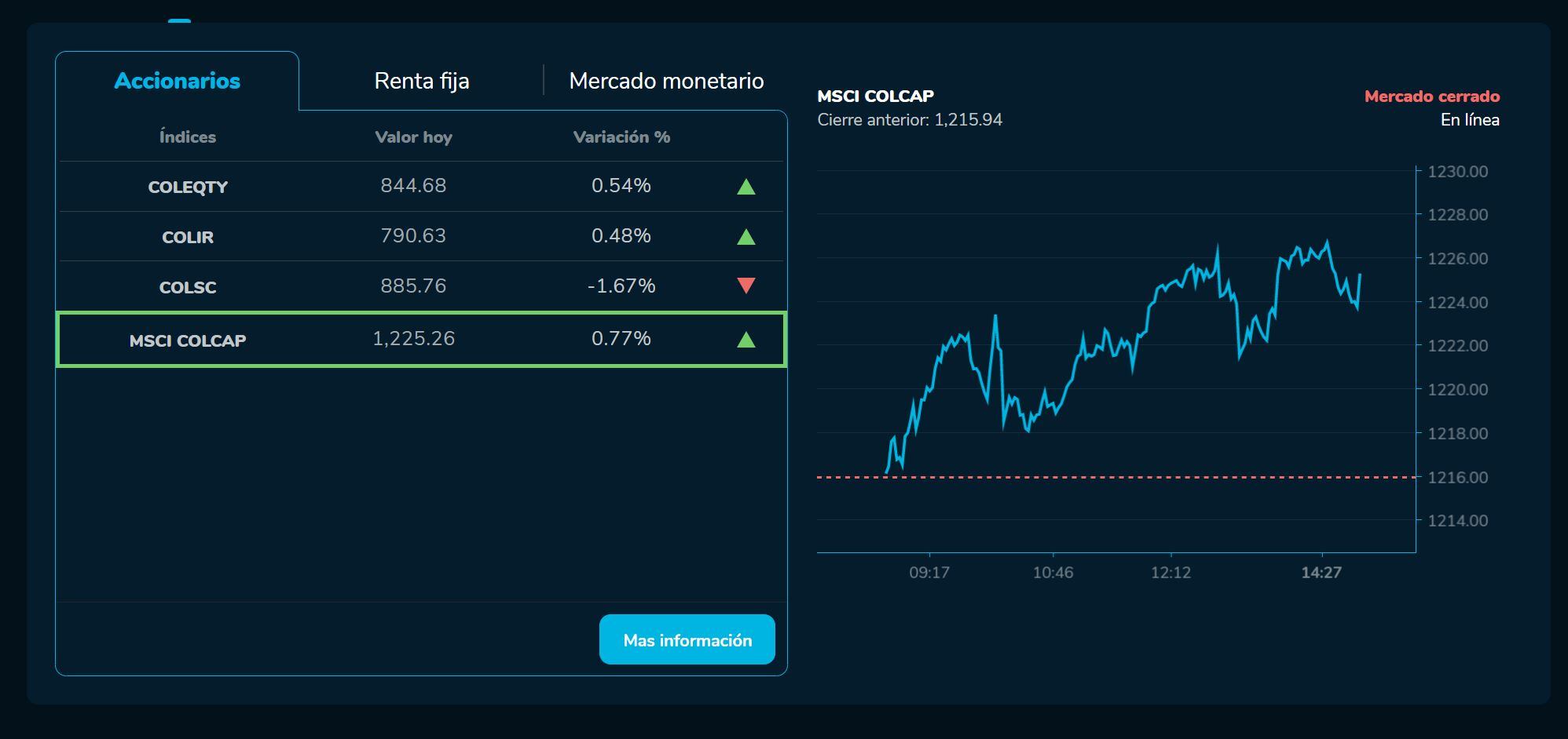 Bvcierre 24 de abril