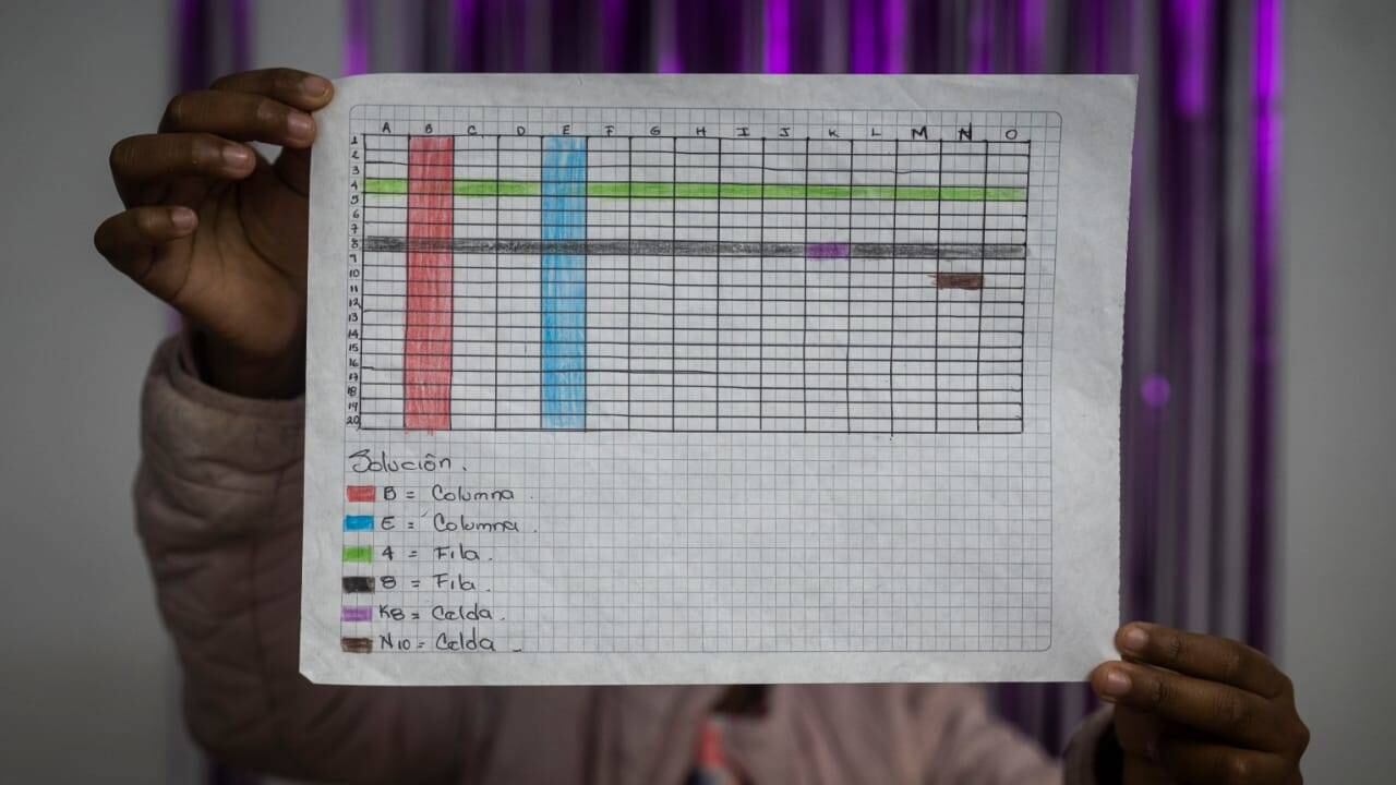 Algunos niños aprenden excel con hoja de papel y colores, ya que no tienen equipo.