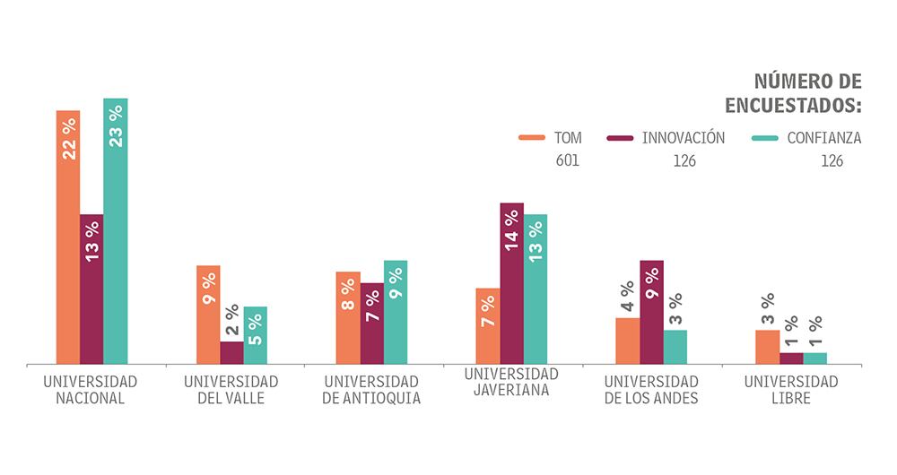 Adultos Otras categorías_17