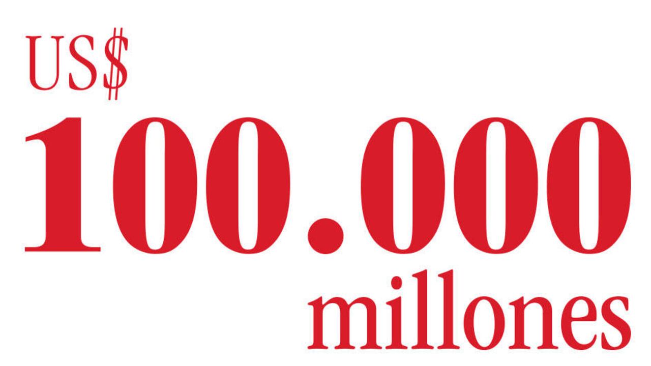 ¿Qué son los centibillonarios?