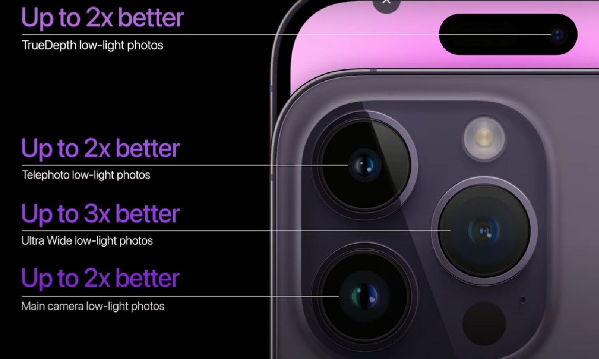 Apple cámaras del Iphone 14