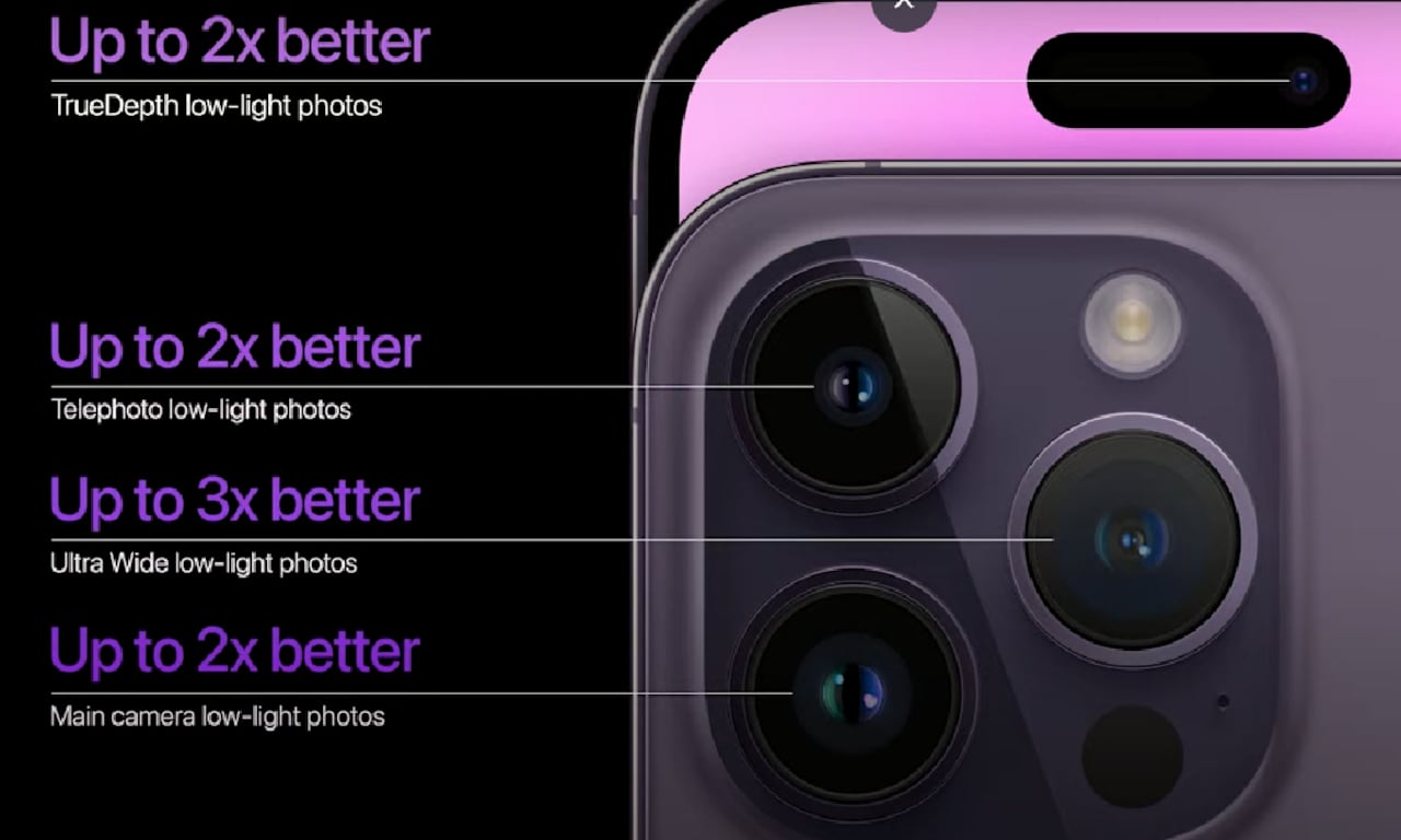 Apple cámaras del Iphone 14