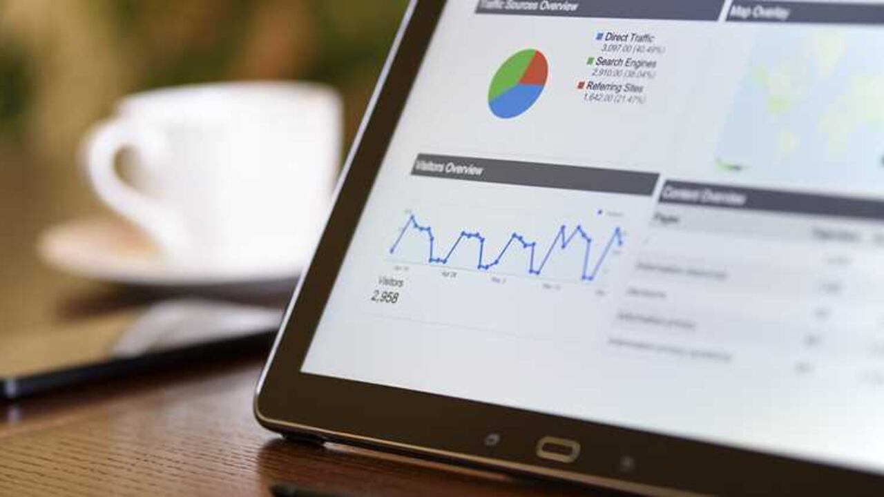 El 50 % de los anuncios son ignorados por los usuarios.