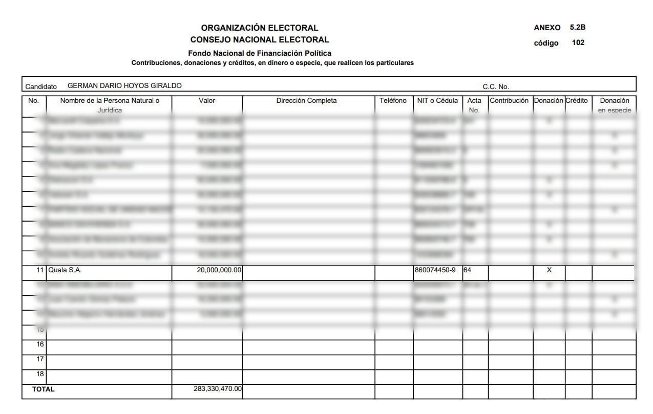 ORGANIZACIÓN ELECTORAL
CONSEJO NACIONAL ELECTORAL