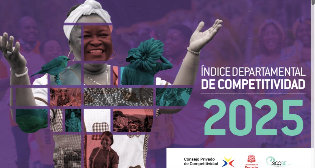 Índice Privado de Competitividad 2025