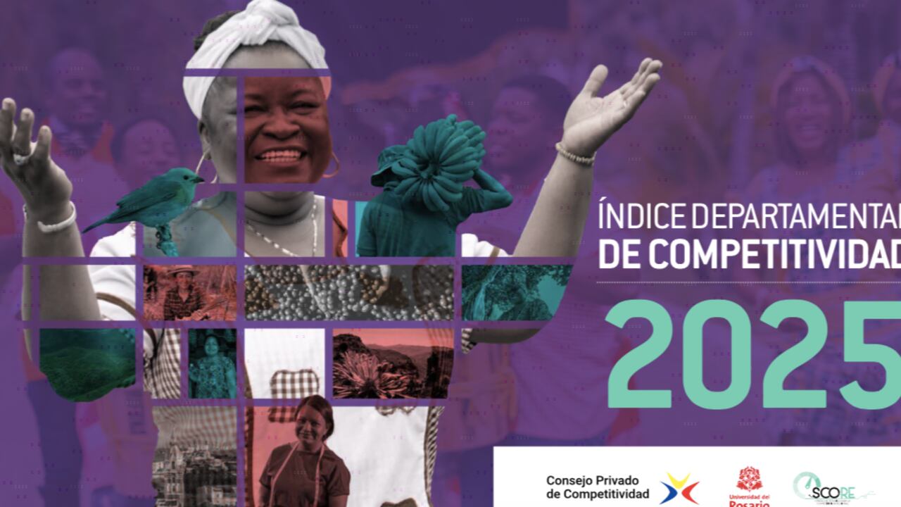 Índice Privado de Competitividad 2025