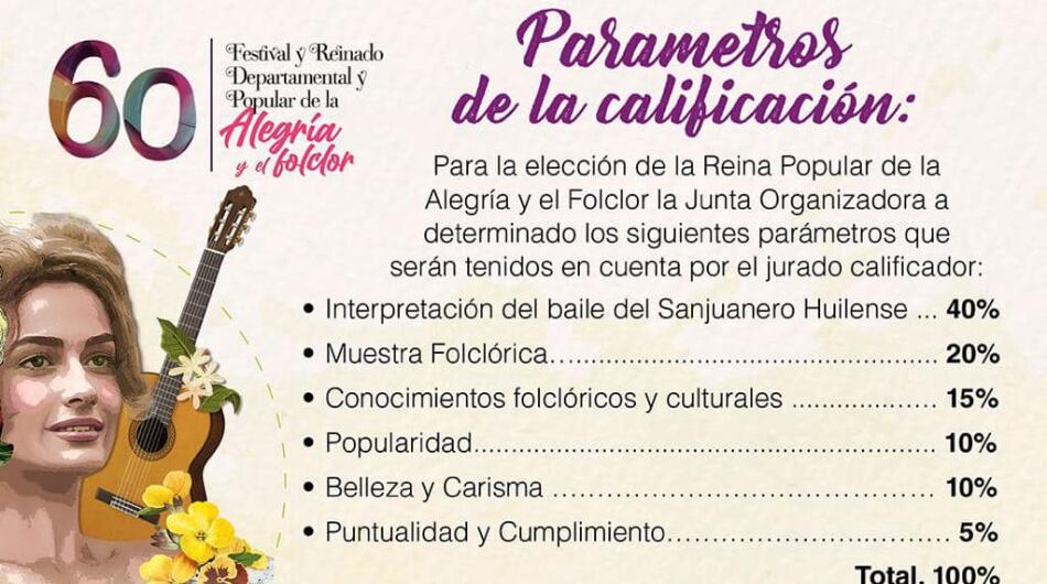 Parámetros de calificación de reinado popular en Garzón, Huila.