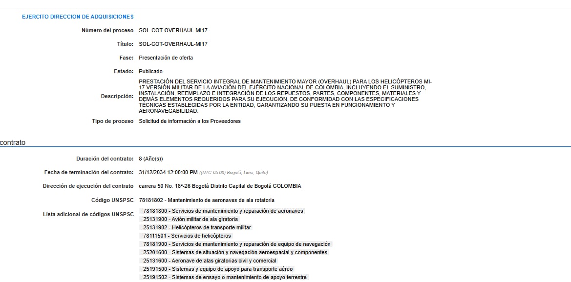 Licitación del Ejército para mantenimiento de helicópteros MI-17.