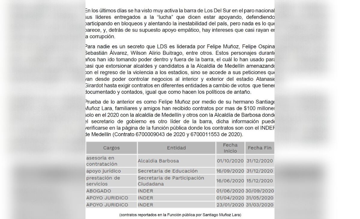 Contratos barra Los del Sur