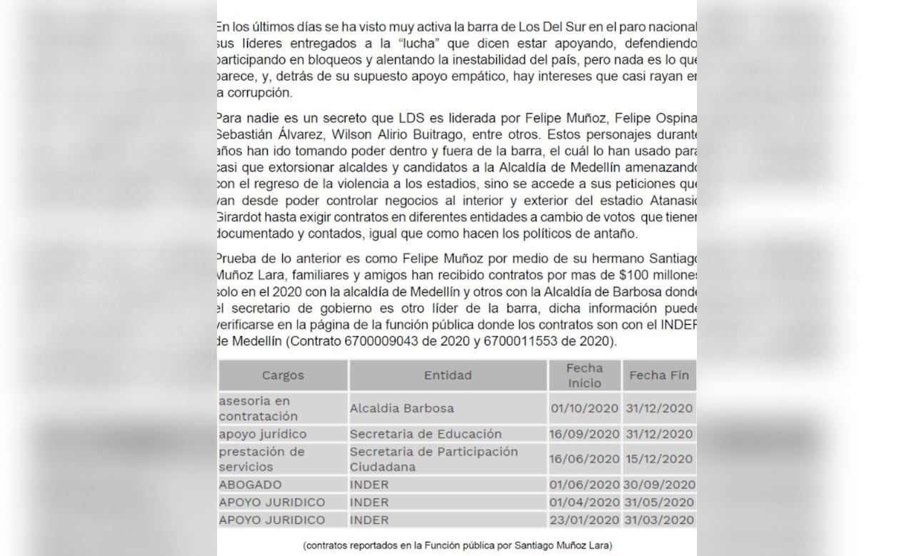 Contratos barra Los del Sur