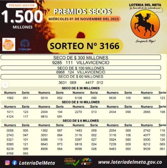 Lotería del Meta. Sorteo del 1 de noviembre.