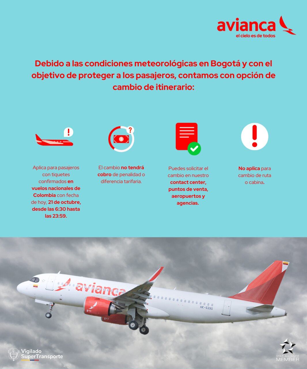 La aerolínea Avianca ha informado que, para proteger a sus pasajeros, se permite el cambio de itinerarios sin costo adicional, en respuesta a la contingencia que enfrenta el Aeropuerto El Dorado.