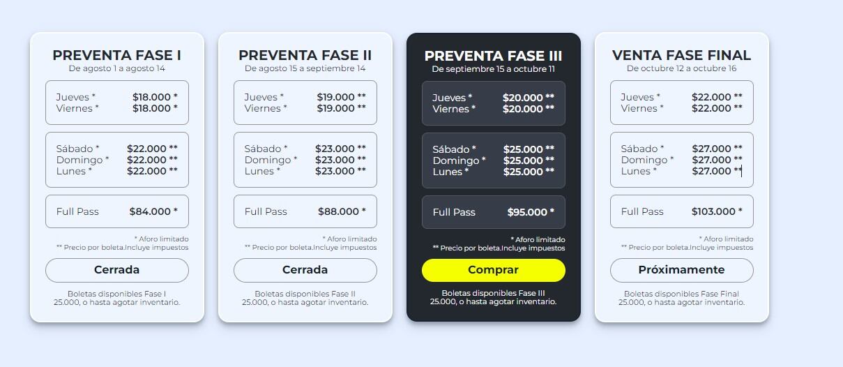 Precios de las boletas del SOFA 2023