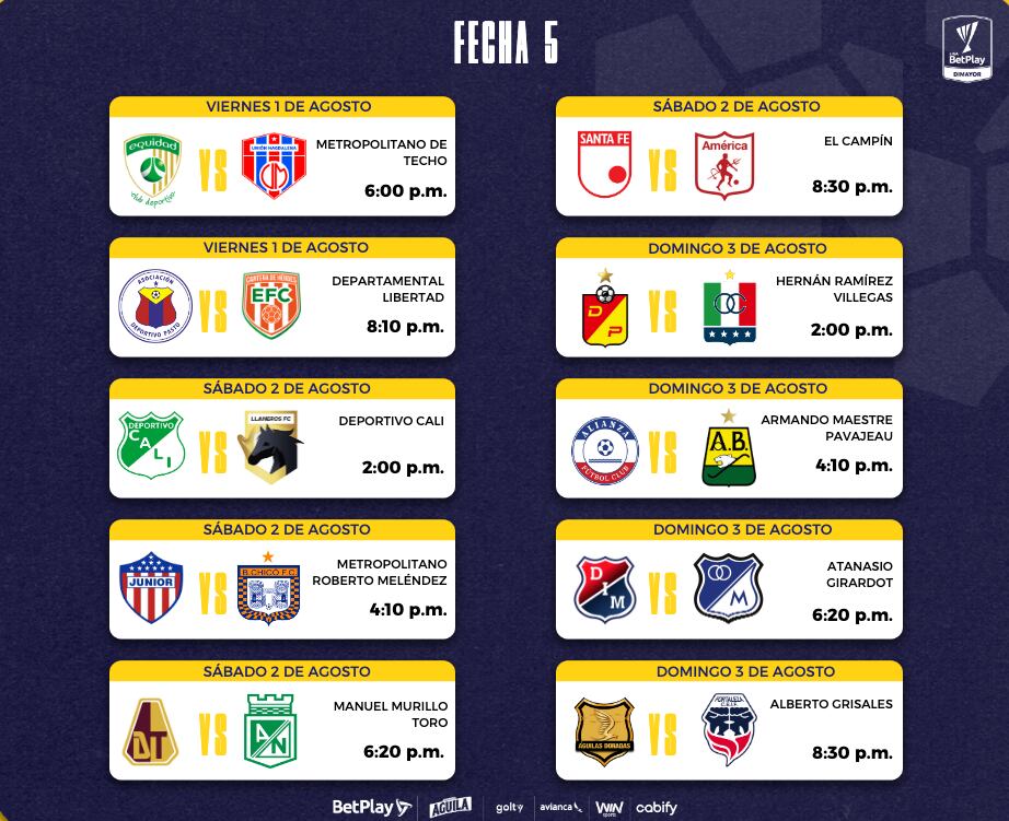 Liga BetPlay 2025 segundo semestre fecha 5